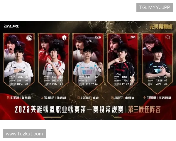 王者荣耀战术解析：WE战队进攻体系的构建与运用策略探讨